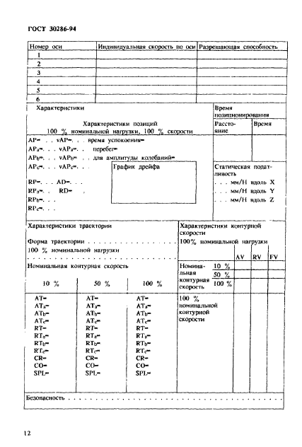  30286-94