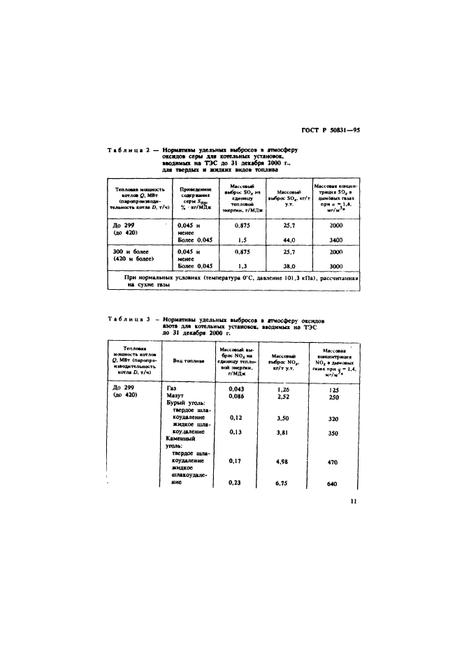   50831-95