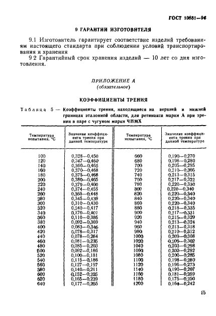  10851-94