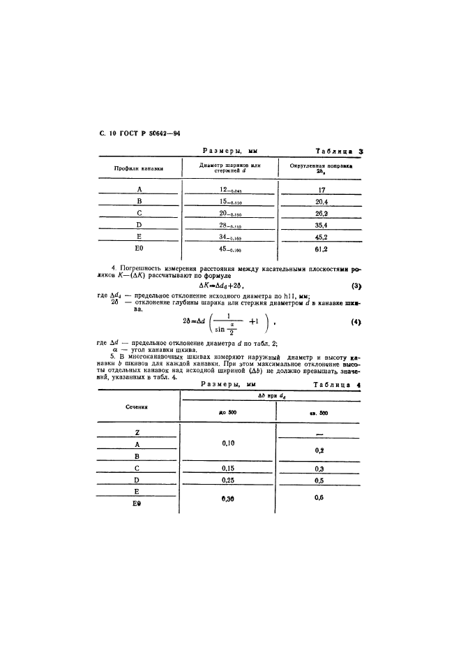   50642-94