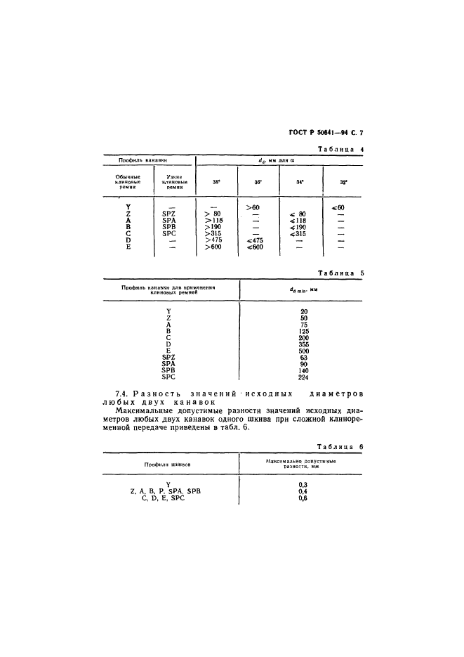   50641-94