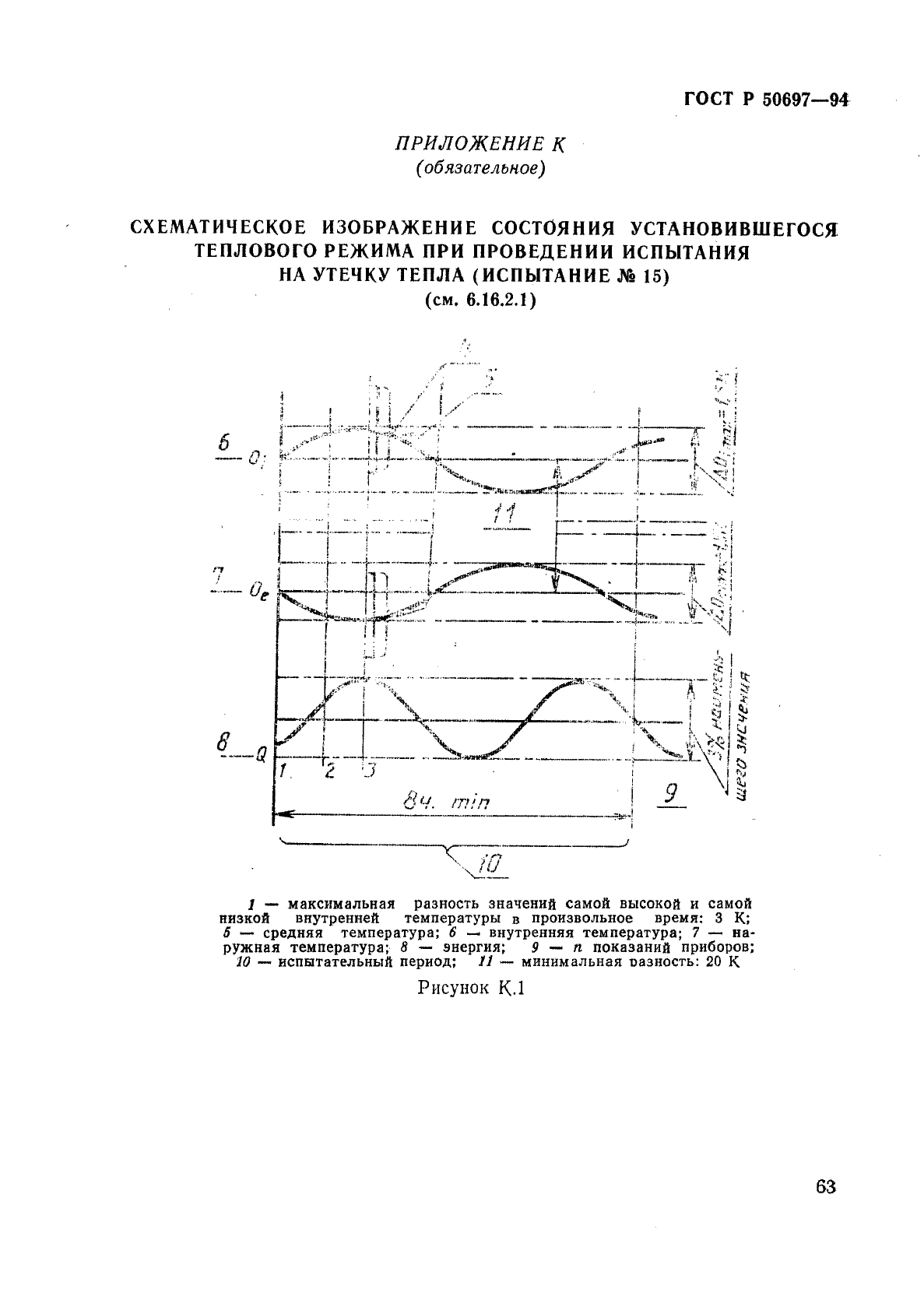   50697-94