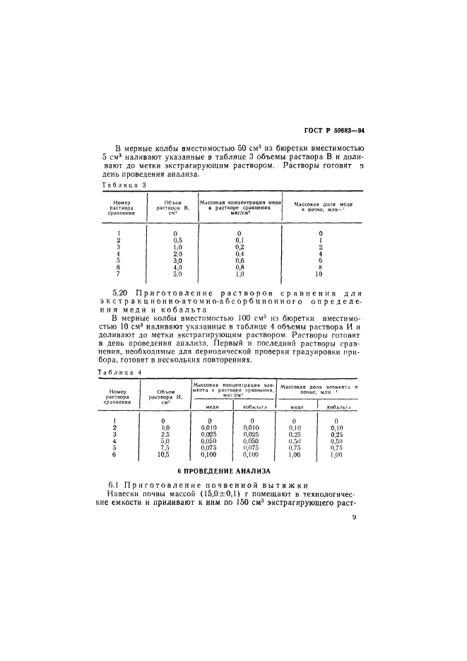   50683-94