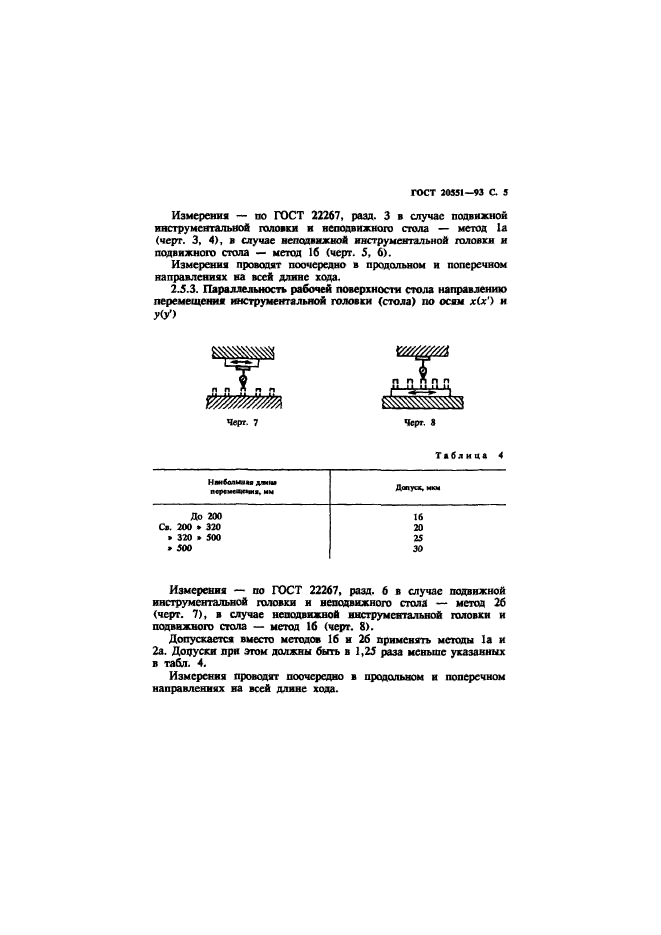  20551-93