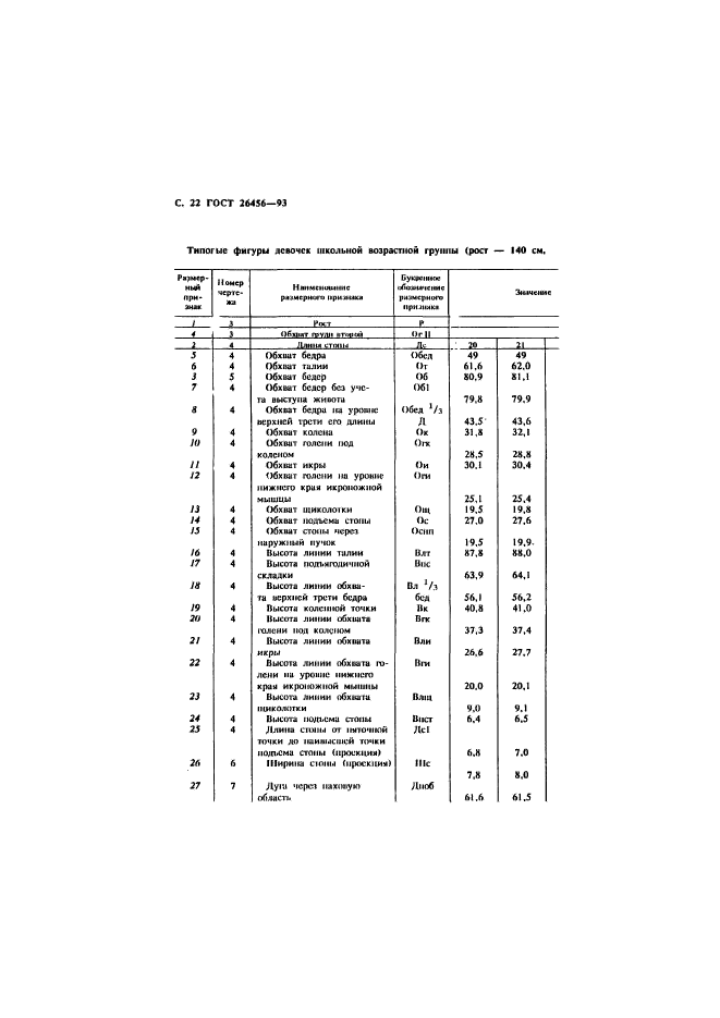  26456-93