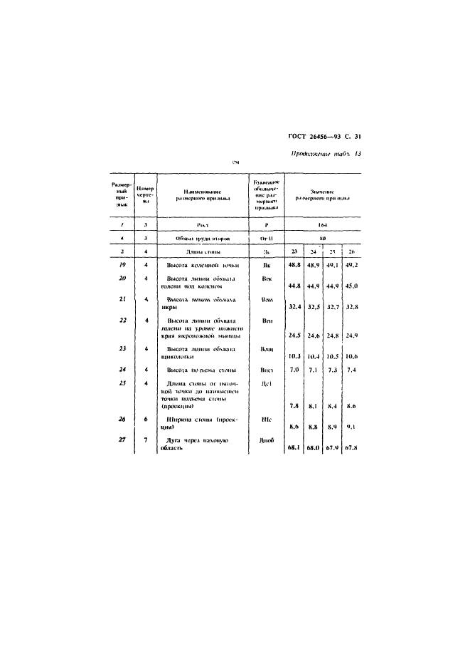  26456-93