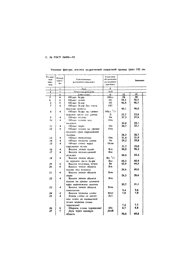  26456-93