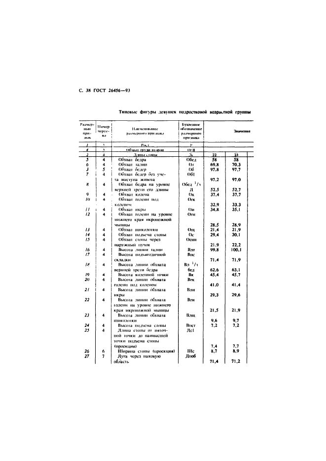  26456-93