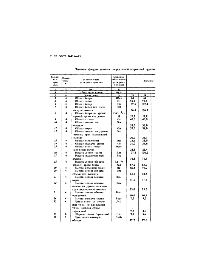  26456-93