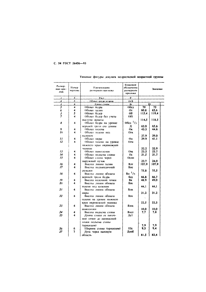  26456-93