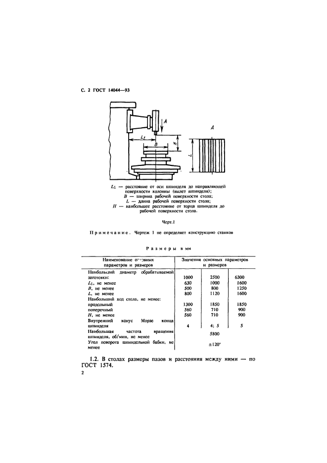  14044-93