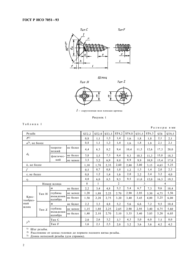    7051-93