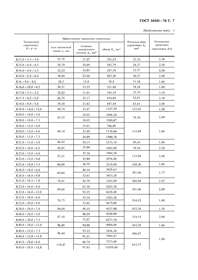  16541-76