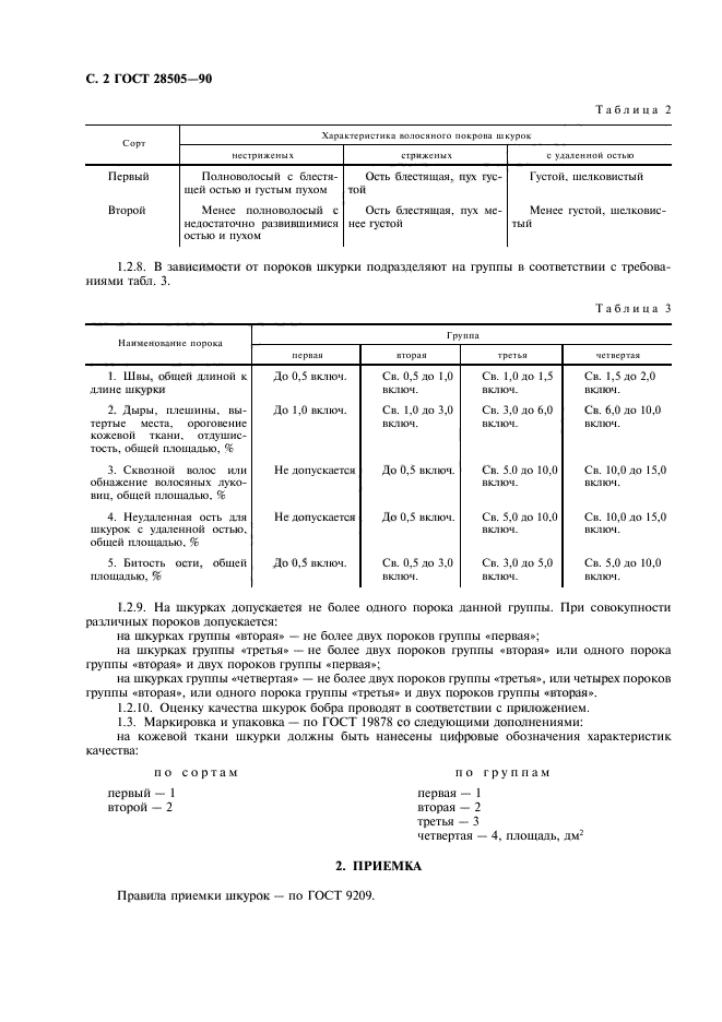  28505-90