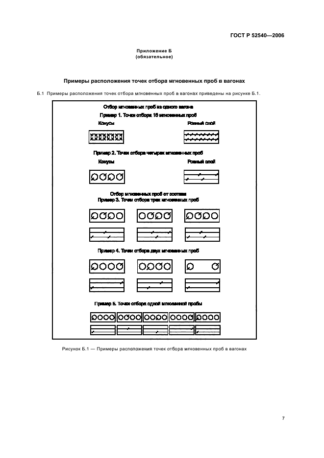   52540-2006