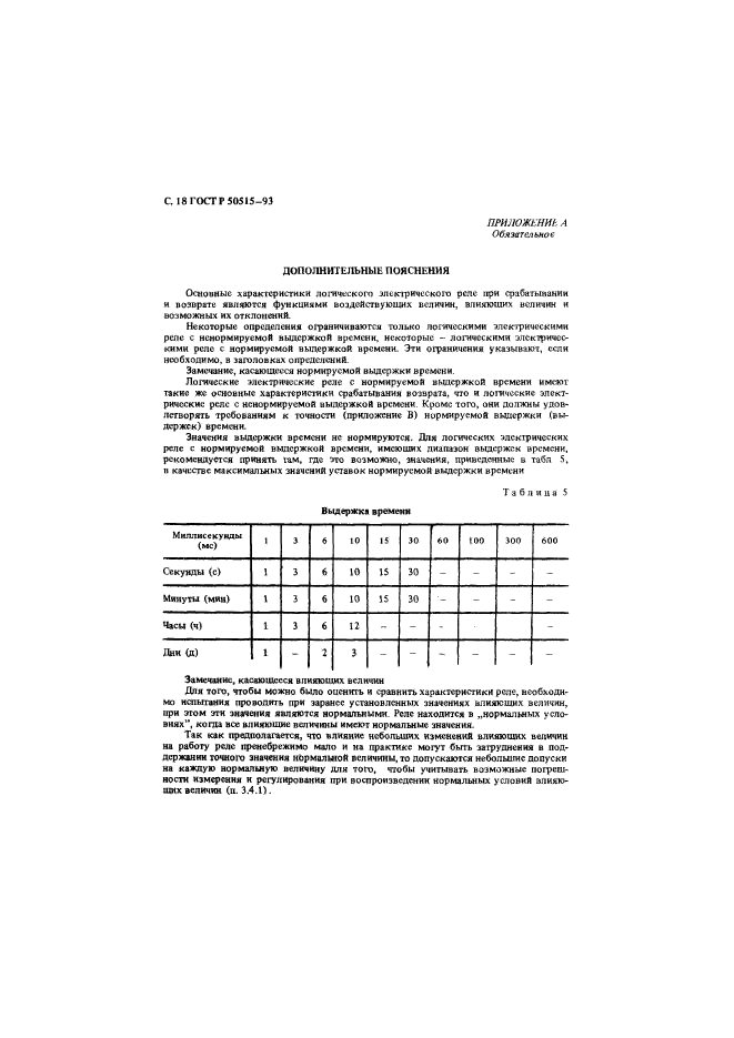   50515-93