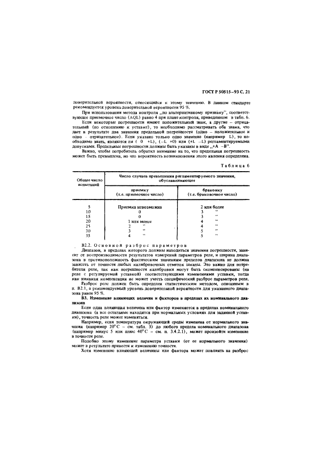   50515-93