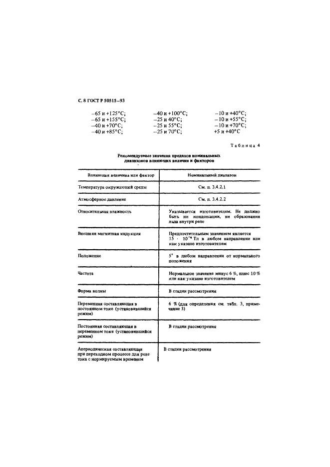   50515-93