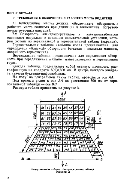   50570-93