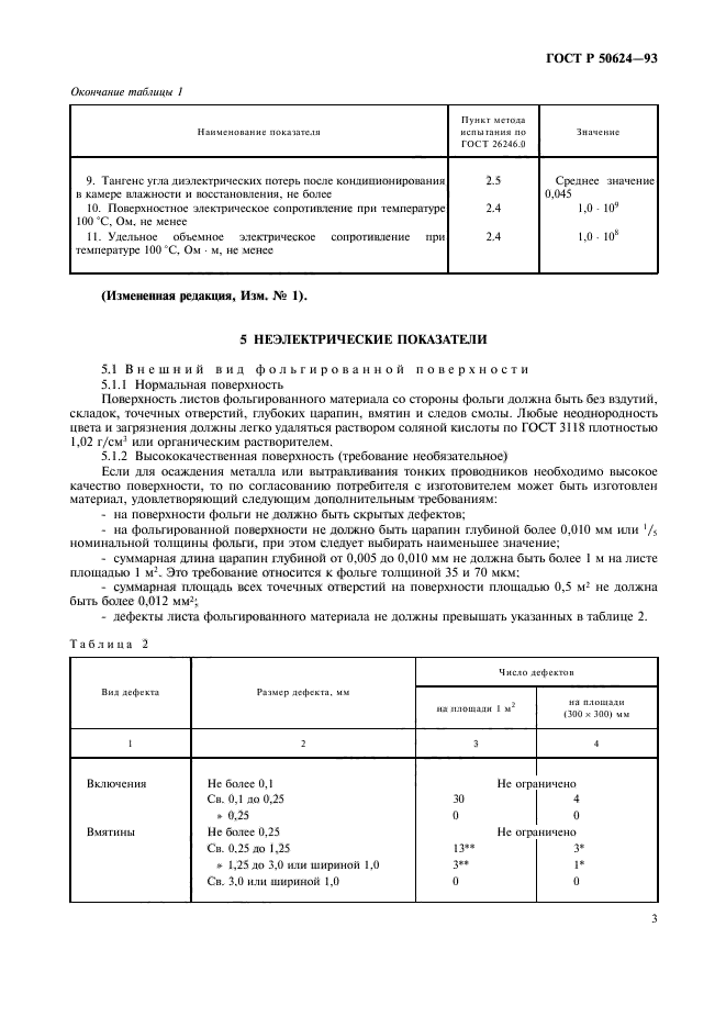   50624-93