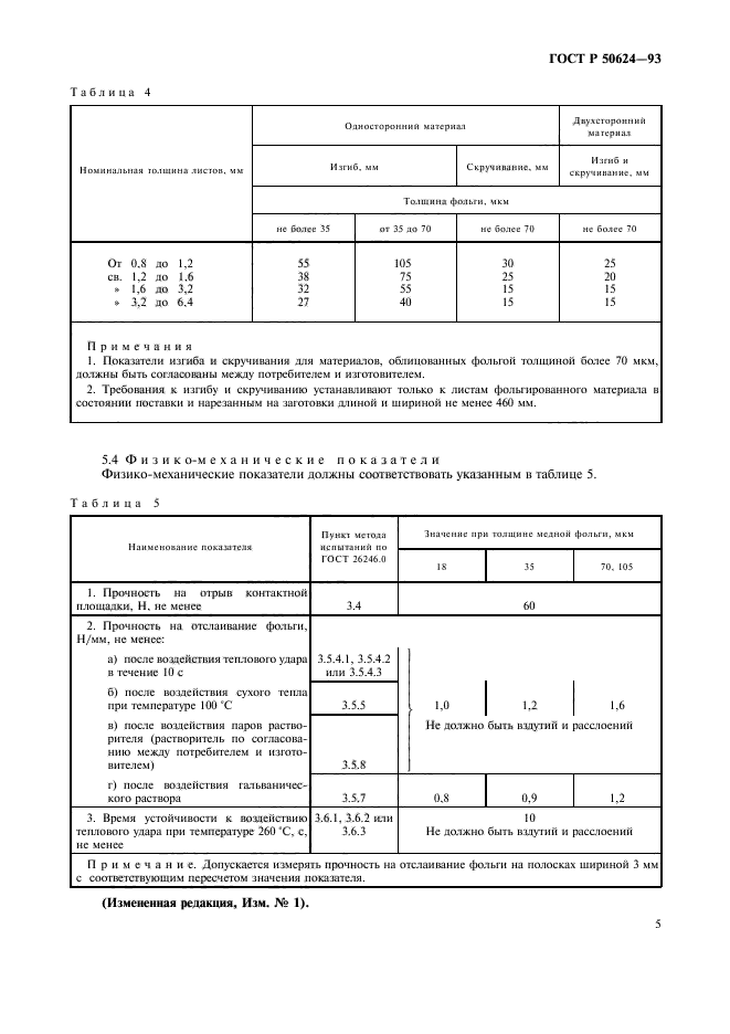   50624-93