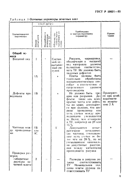   50621-93