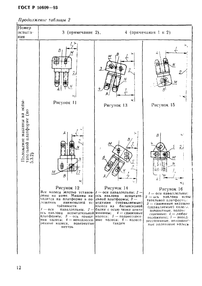   50609-93