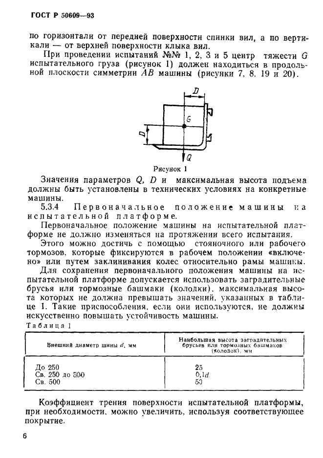   50609-93