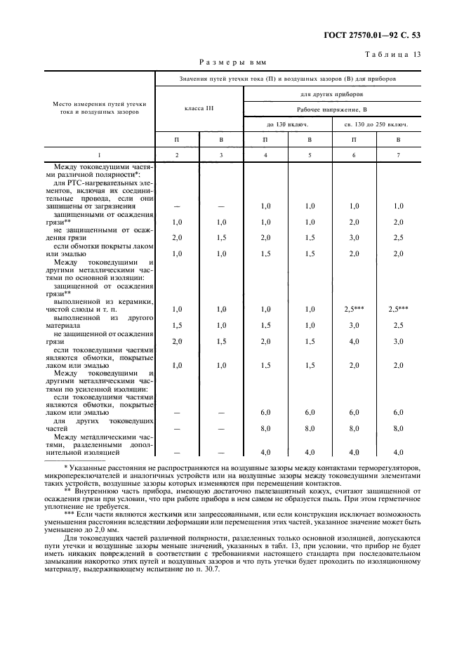  27570.01-92