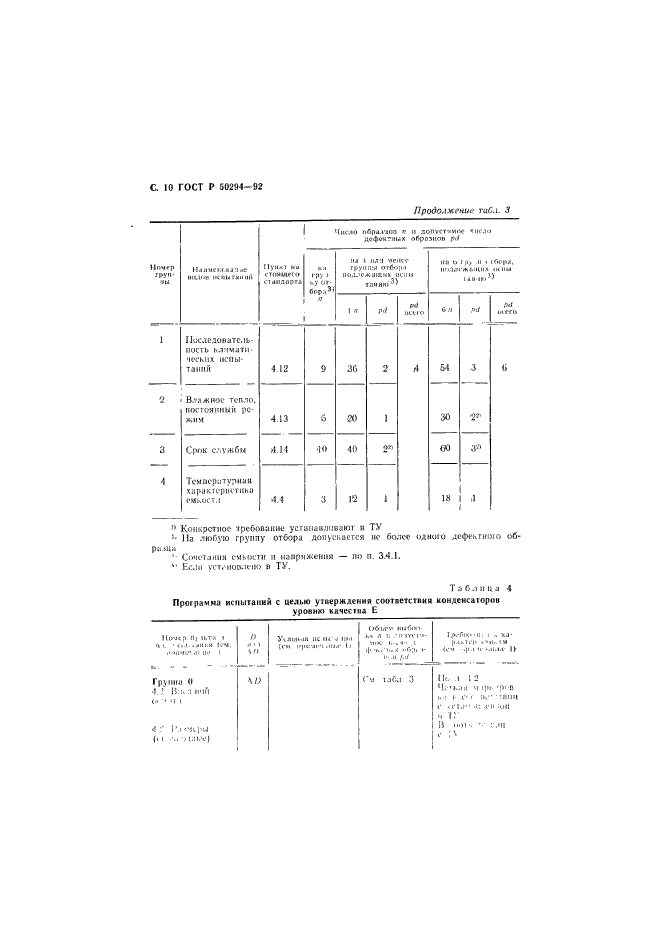   50294-92