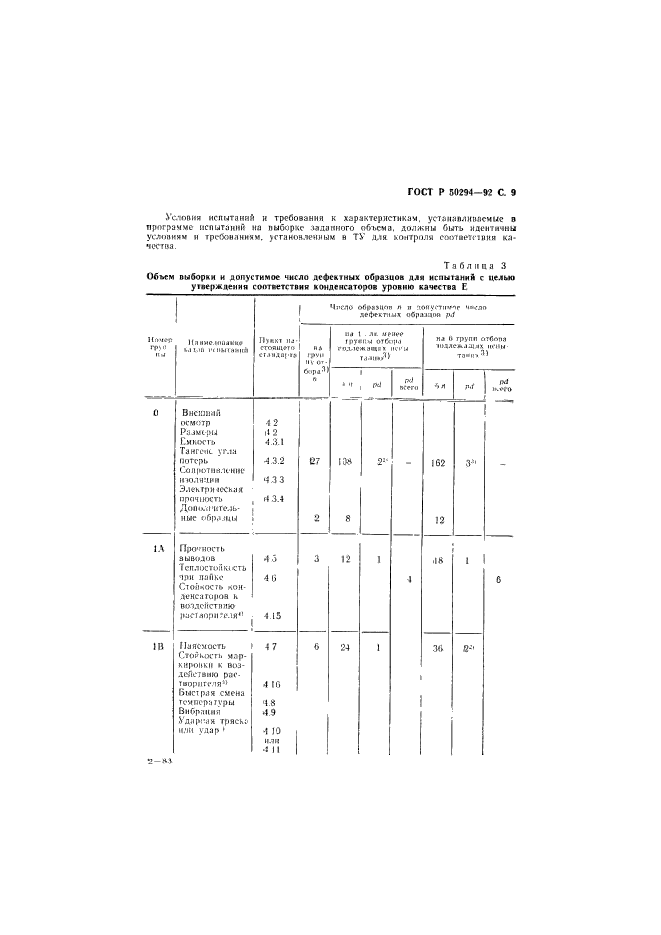   50294-92