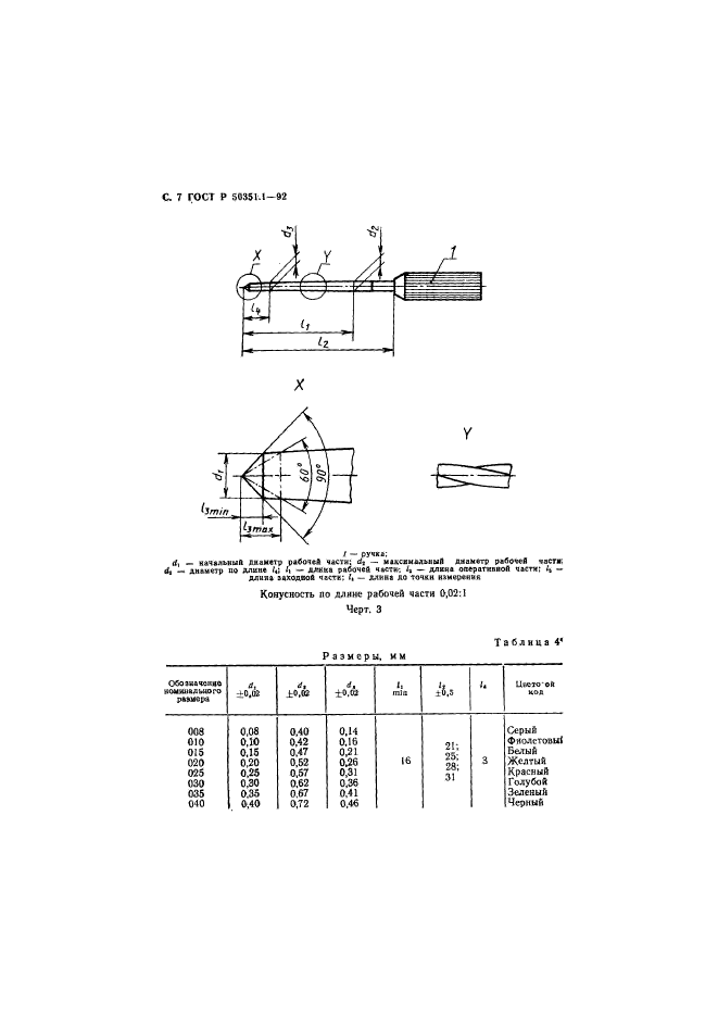   50351.1-92