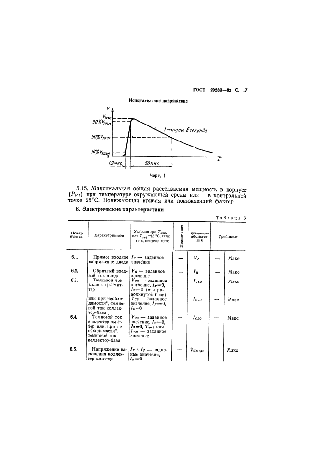  29283-92