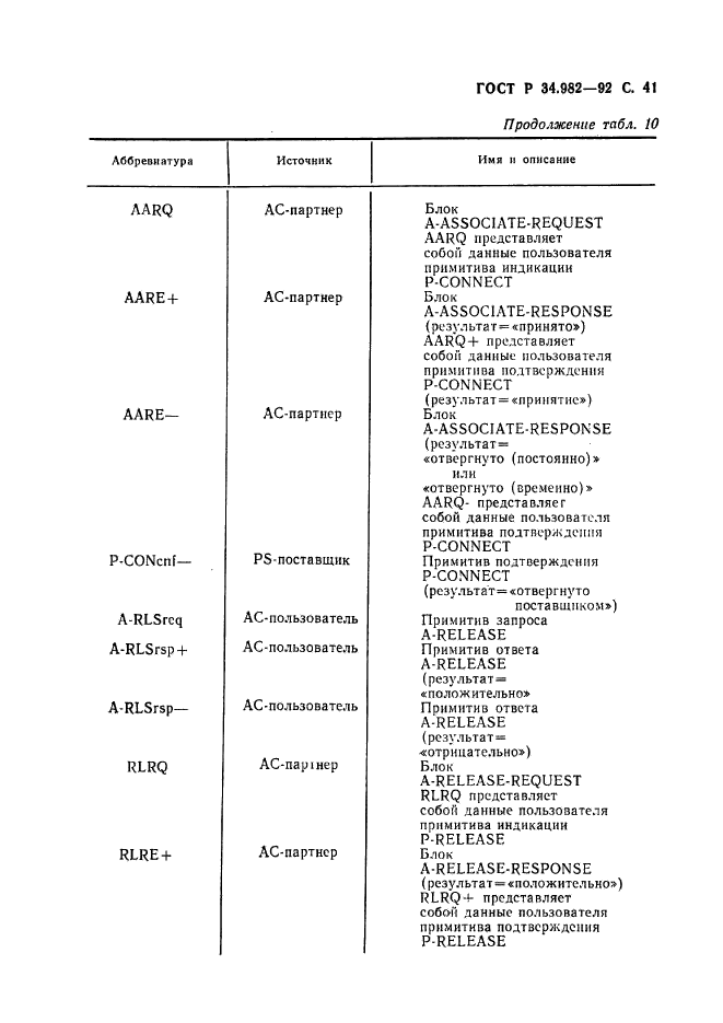   34.982-92