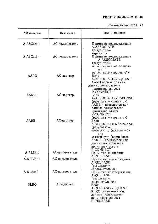   34.982-92