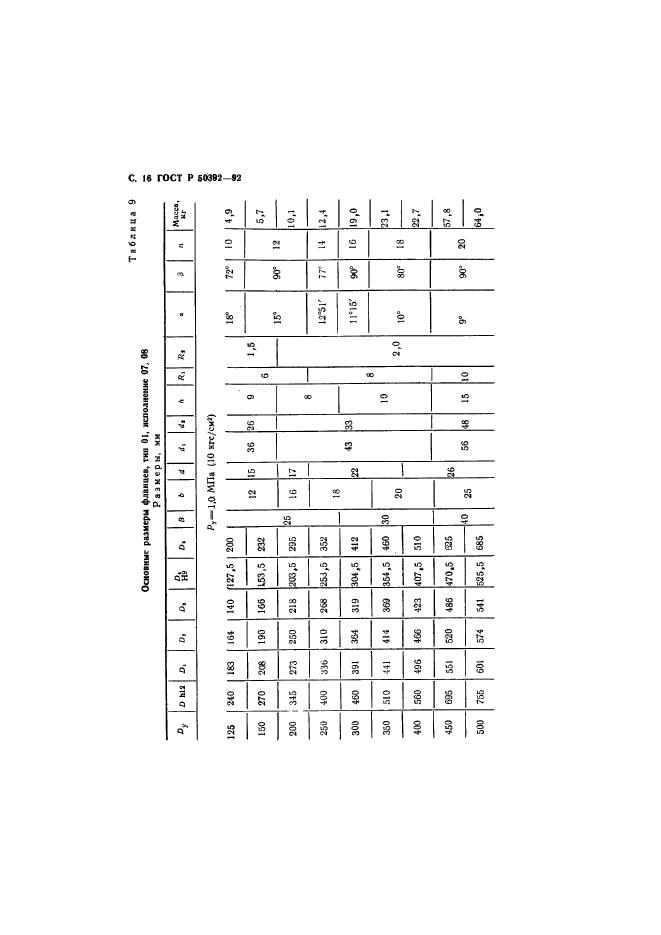   50392-92