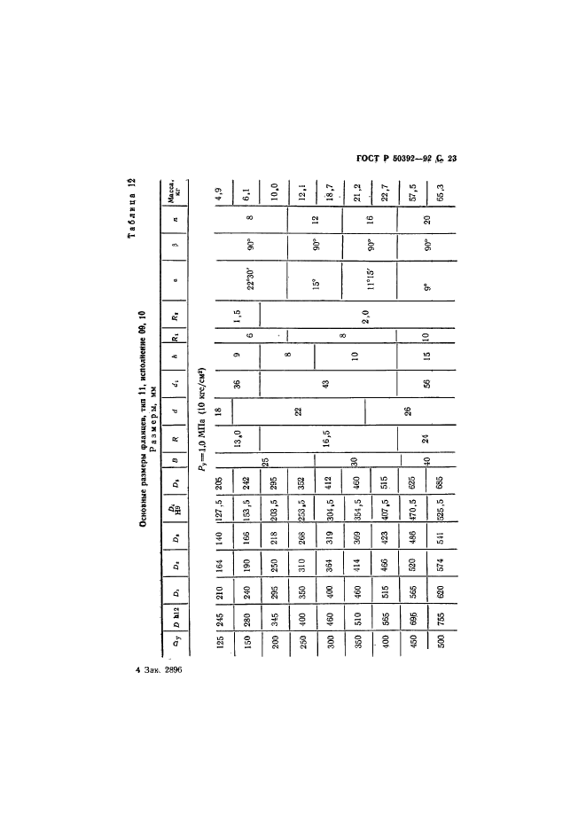   50392-92