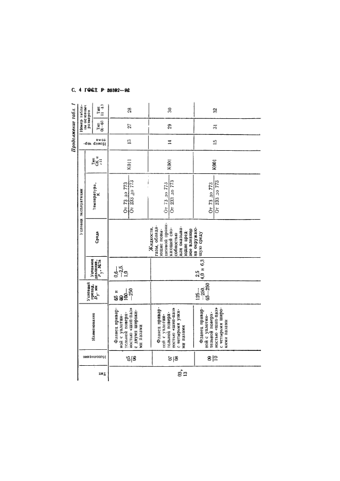   50392-92