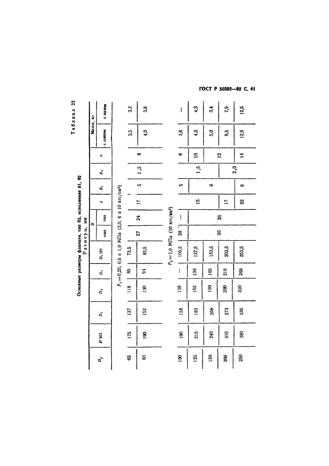   50392-92