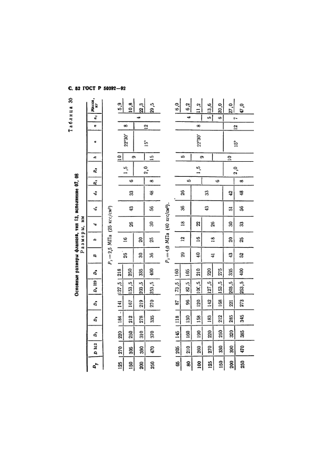   50392-92