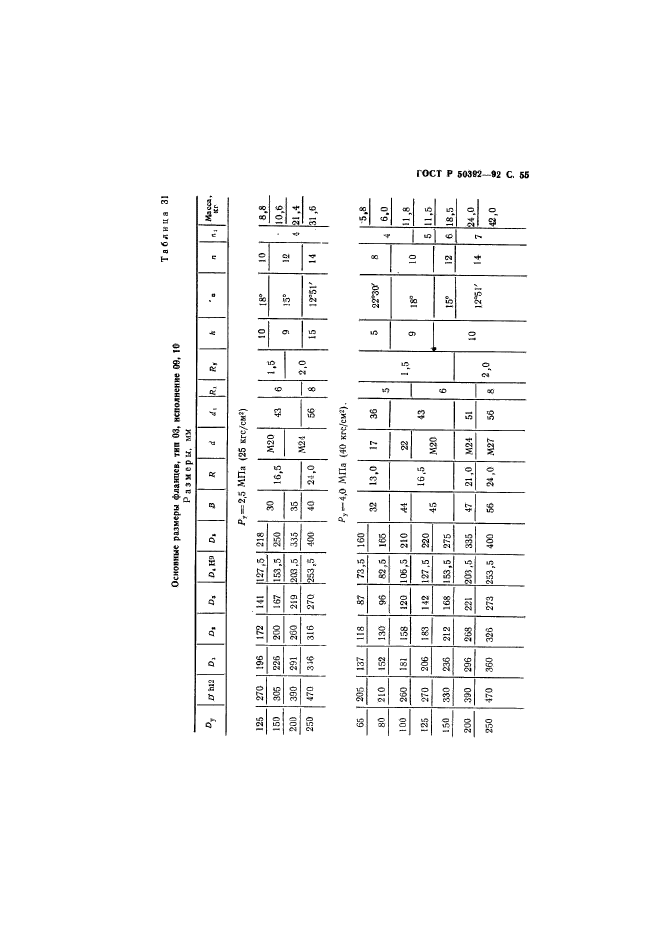   50392-92