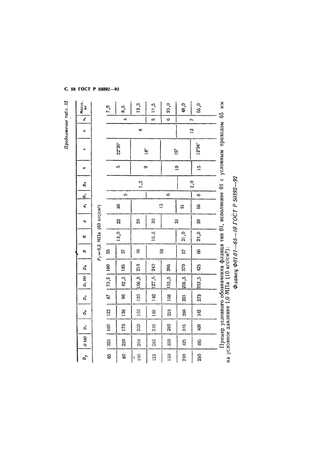   50392-92