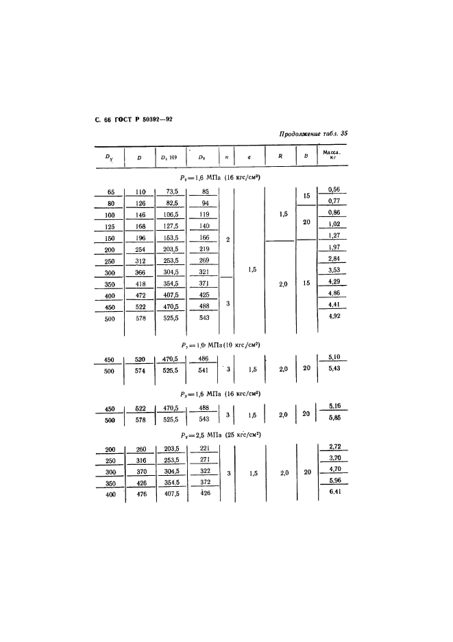   50392-92