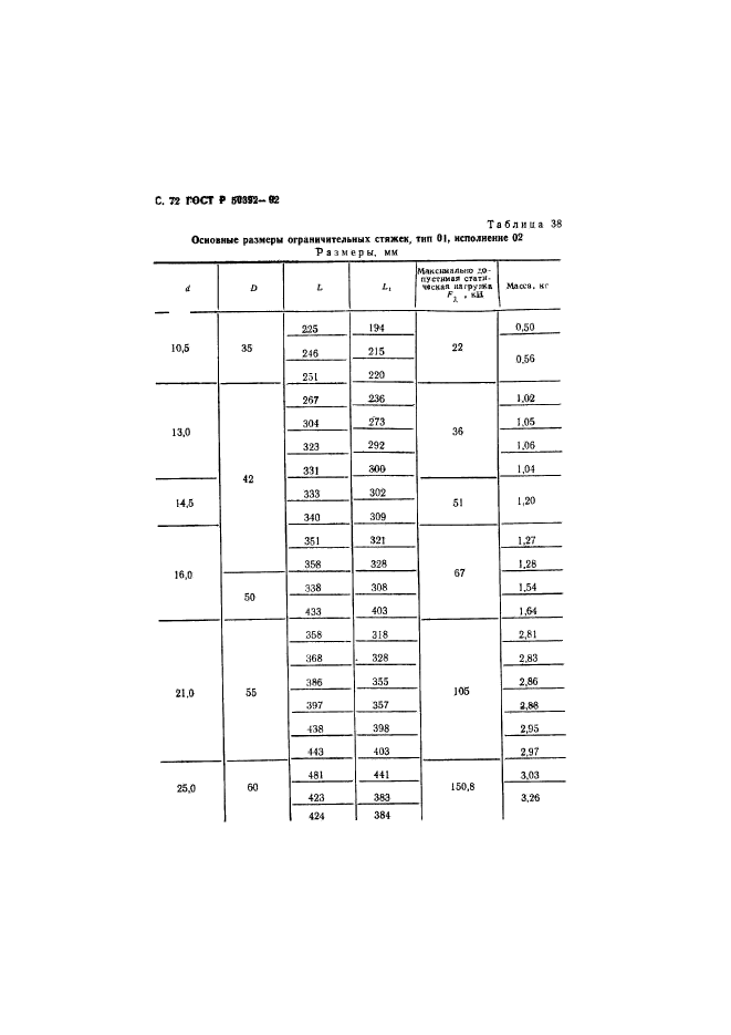   50392-92