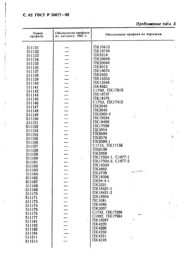   50077-92