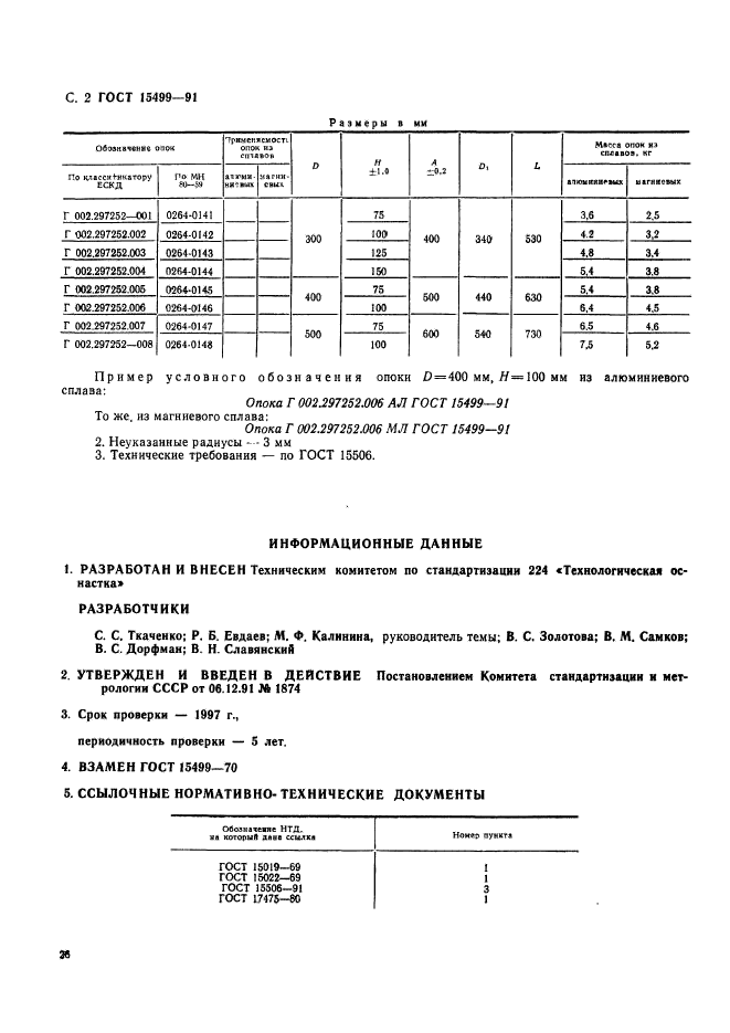  15499-91