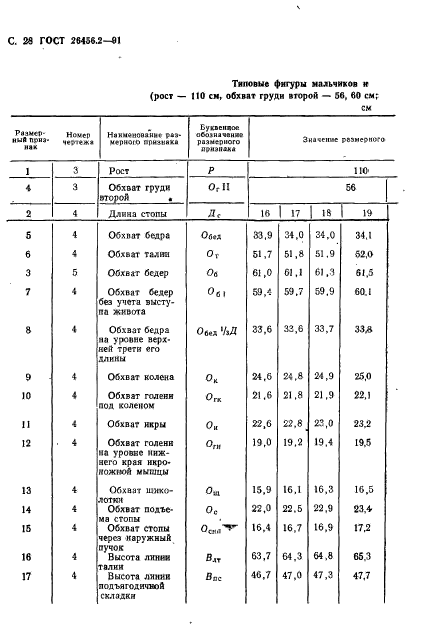  26456.2-91