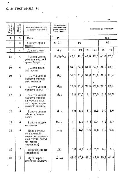  26456.2-91