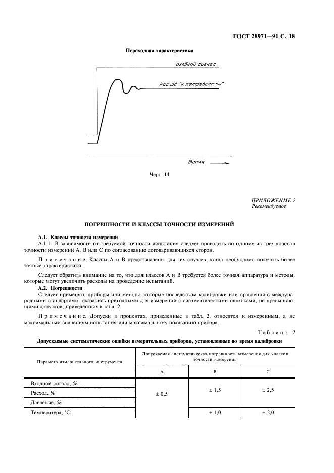  28971-91