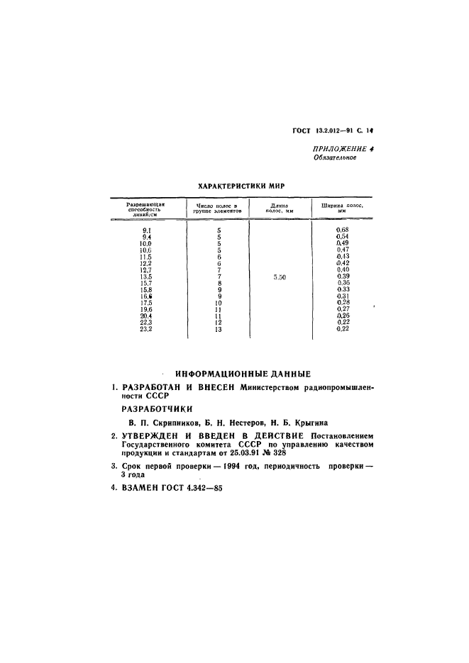  13.2.012-91